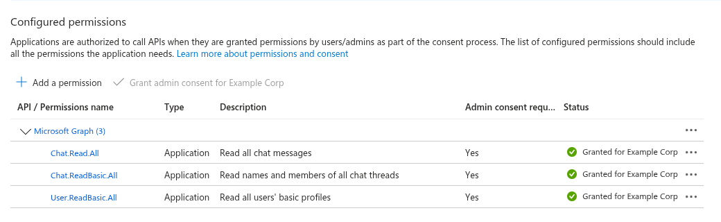 The Configured permissions table on the app registration’s API permissions page